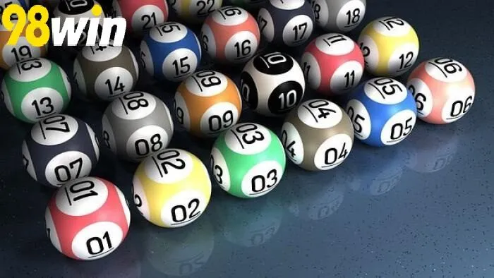 Cách Bắt Tổng Đề 98WIN dễ dàng nhất