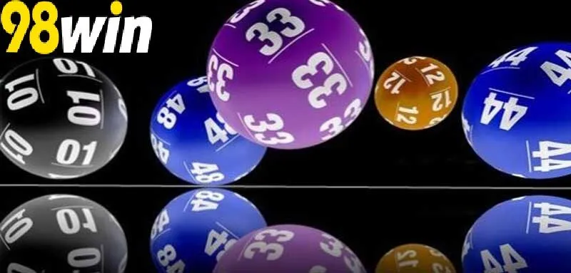 Đánh giá hình thức đánh Bạch Thủ Lô 98WIN