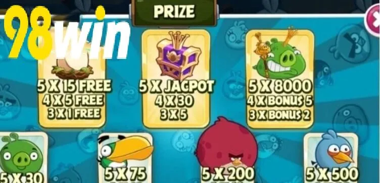 Tìm hiểu về Nổ Hũ Angry Birds 98WIN